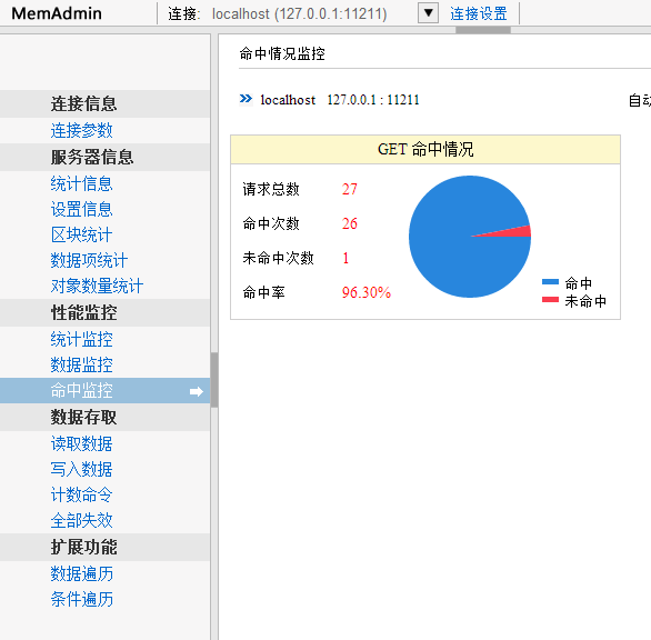 memcached 内存缓存服务器_memcached 内存缓存服务器_07