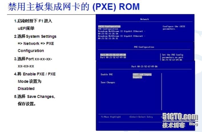 IBMx86 x3850 7143机器面板PCI灯亮_system_02