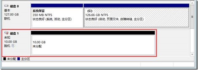 Hyper-v Server虚拟硬盘_虚拟化_13