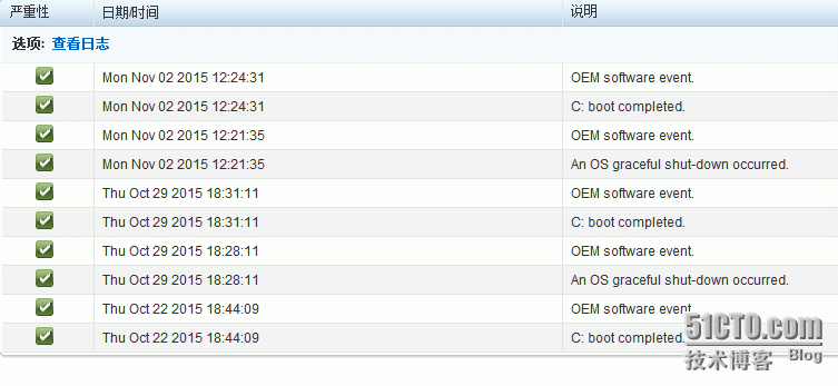 服务器远程监控管理（一）-硬件篇_远程监控  远程管理  硬件监控 硬件管_06