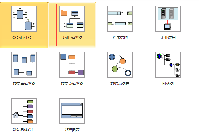 使用visio 提示此UML形状所在的绘图页不是UML模型图的一部分 请问这个问题怎么解决？_border_04