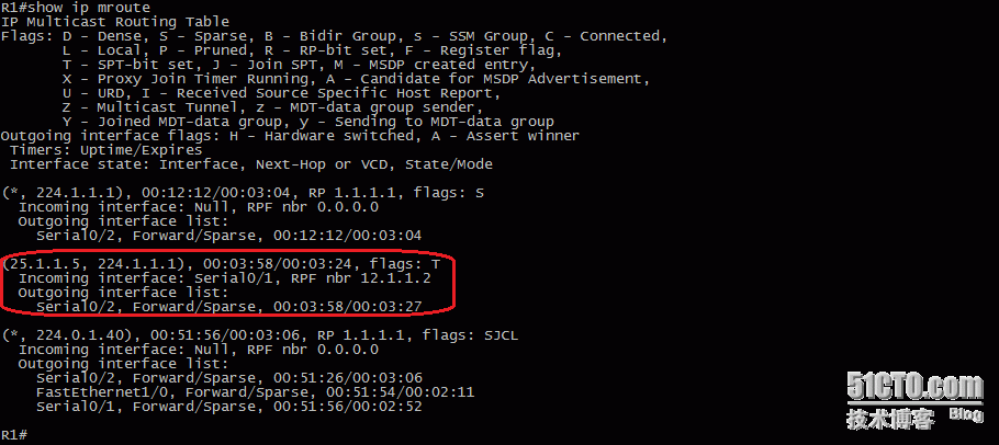 55、组播配置实验之PIM Sparse Mode静态指定RP_55、组播配置实验之PIM Sparse_27