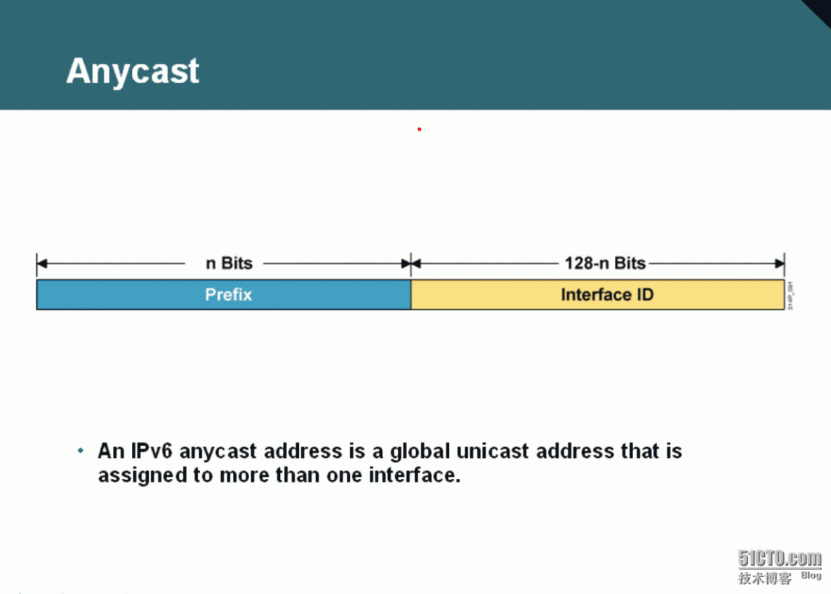 57、IPv6简介及基础配置_57、IPv6简介及基础配置_18