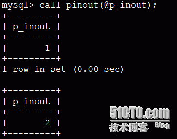 MYSQL--存储过程-触发器-事务 _MYSQL存储过程-事务-触发器_08