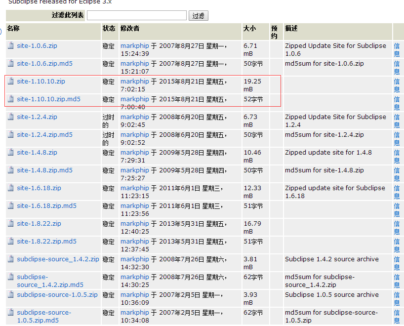 MyEclipse2014安装及使用svn插件_SVN