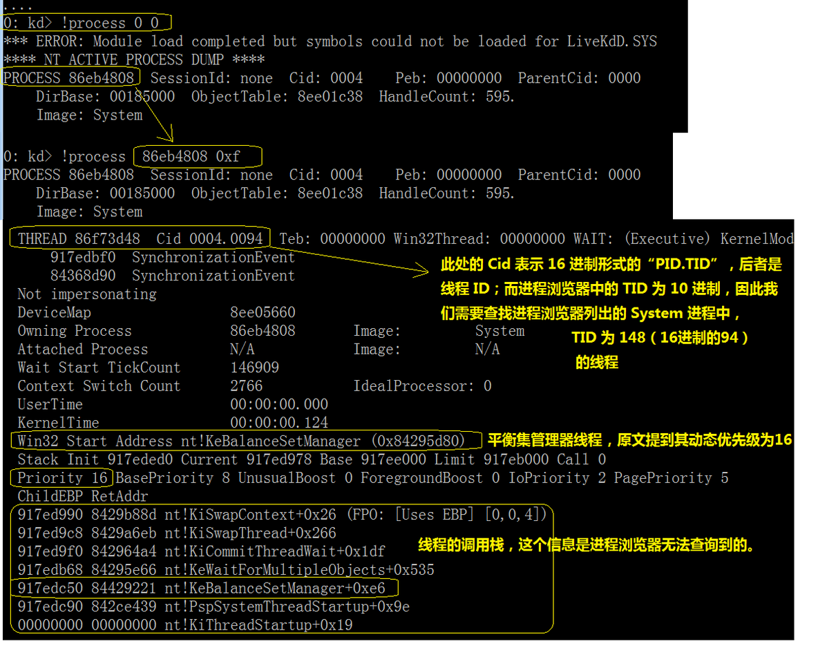 《深入解析windows操作系统第6版下册》第10章：内存管理_structure_70