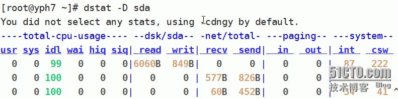 linux进程管理之ps、top、htop、dstat命令详解_linux_05