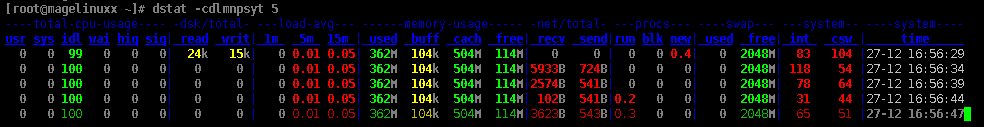  htop/dstat/ps命令的使用_最新版_09