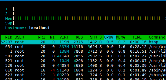 Linux之进程查看工具介绍_计算机系统