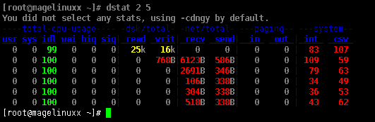  htop/dstat/ps命令的使用_软件_08