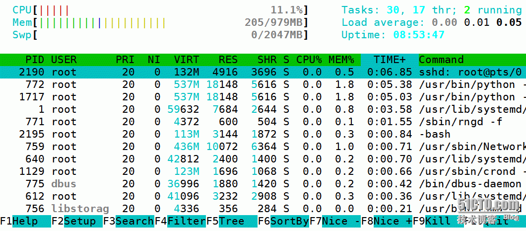 htop/dstat/top/ps,vmstat_htop/dstat/top/ps_06