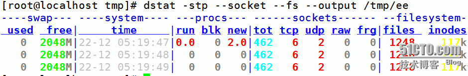 htop/dstat/top/ps,vmstat_信息_20