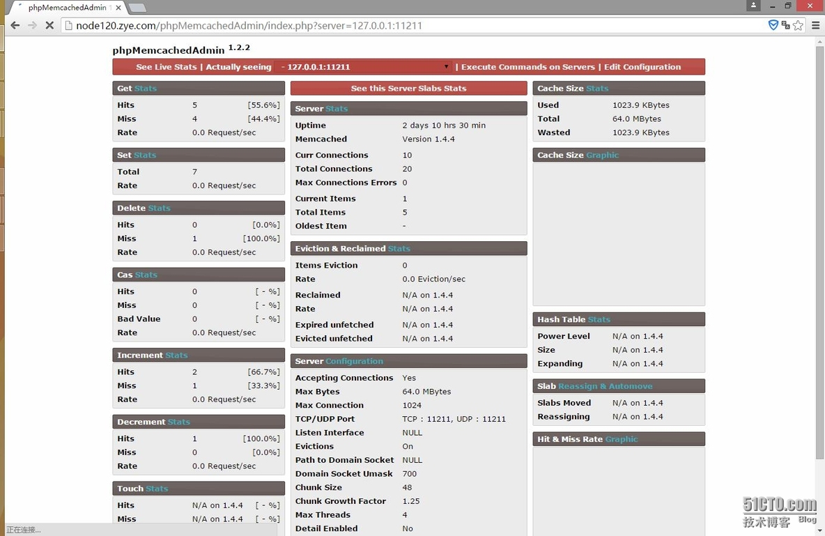 tomcat session----memcache_memcache_04