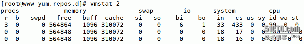 htop/dstat/top/ps,vmstat_用户_14