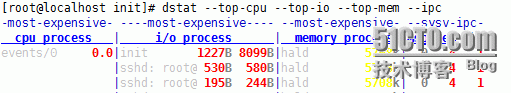 htop/dstat/top/ps命令的使用_程序_06