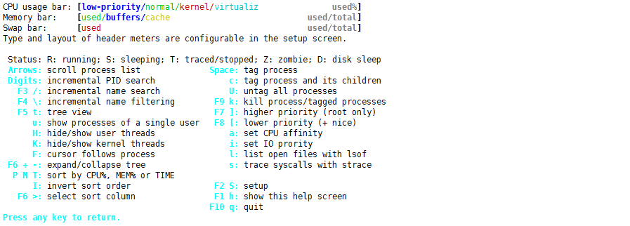 htop,dstat,top,ps命令的使用_top_02