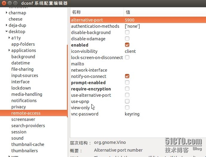 win7通过远程桌面或者vnc viewer远程ubuntu 15.04_远程桌面_05