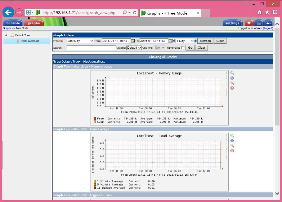 Cacti和Nagios整合_cacti nagios_05