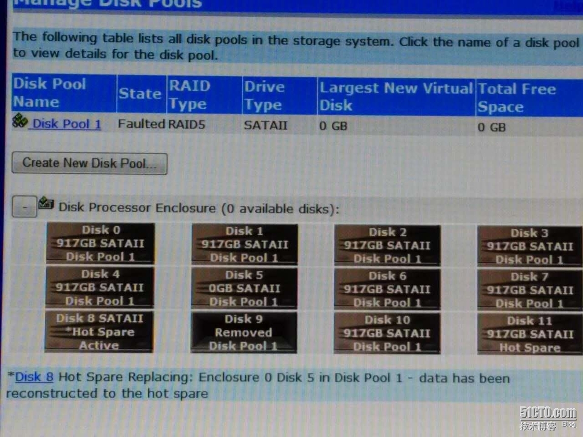 某肿瘤医院EMC AX4存储恢复案例_存储数据恢复