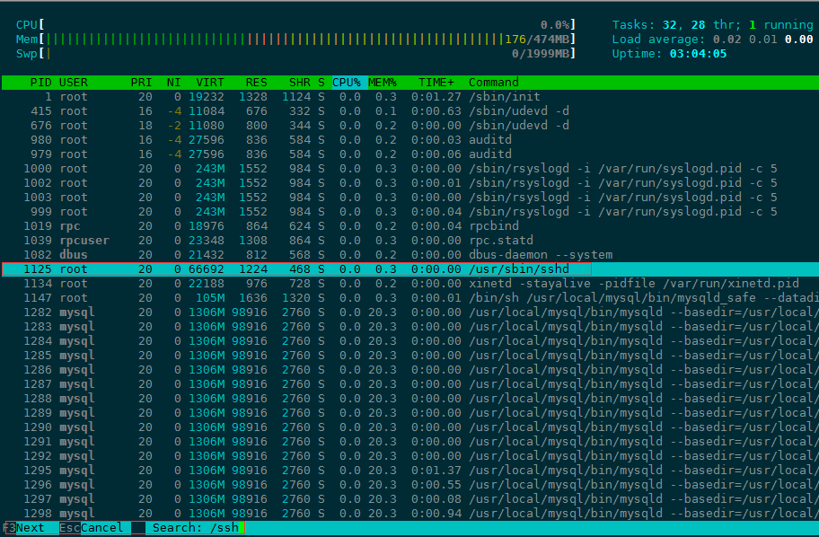 linux网络命令（八）之top、htop_linux网络命令（八）之top、hto_09