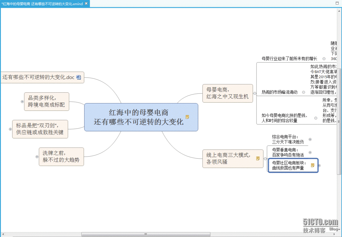 红海中的母婴电商 还有哪些不可逆转的大变化（读后整理，附XMIND）_附XMIND）