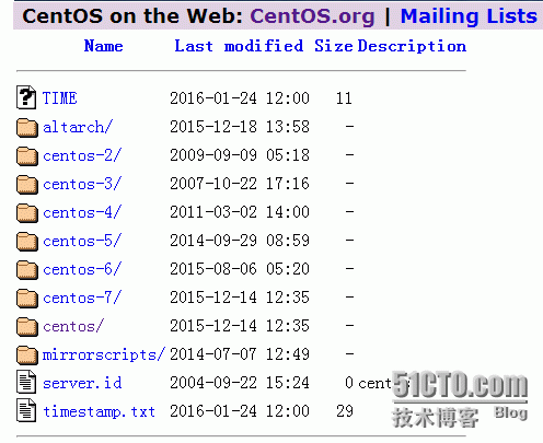 Linux操作系统CentOS7.2发行版本的安装与配置_centos 7 7.2 rhel re