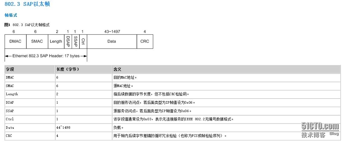 RS复习之：二层技术----以太网_RS_09