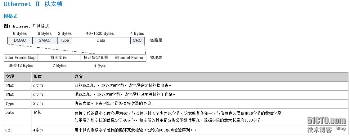 RS复习之：二层技术----以太网_二层技术_06