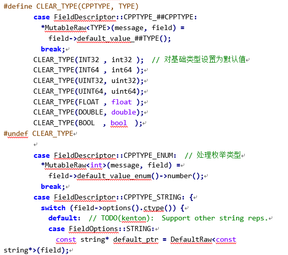 Protobuf使用不当导致的程序内存上涨问题_protocol_08