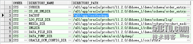 基于oracle数据库的CLOUD备份恢复测试_linux