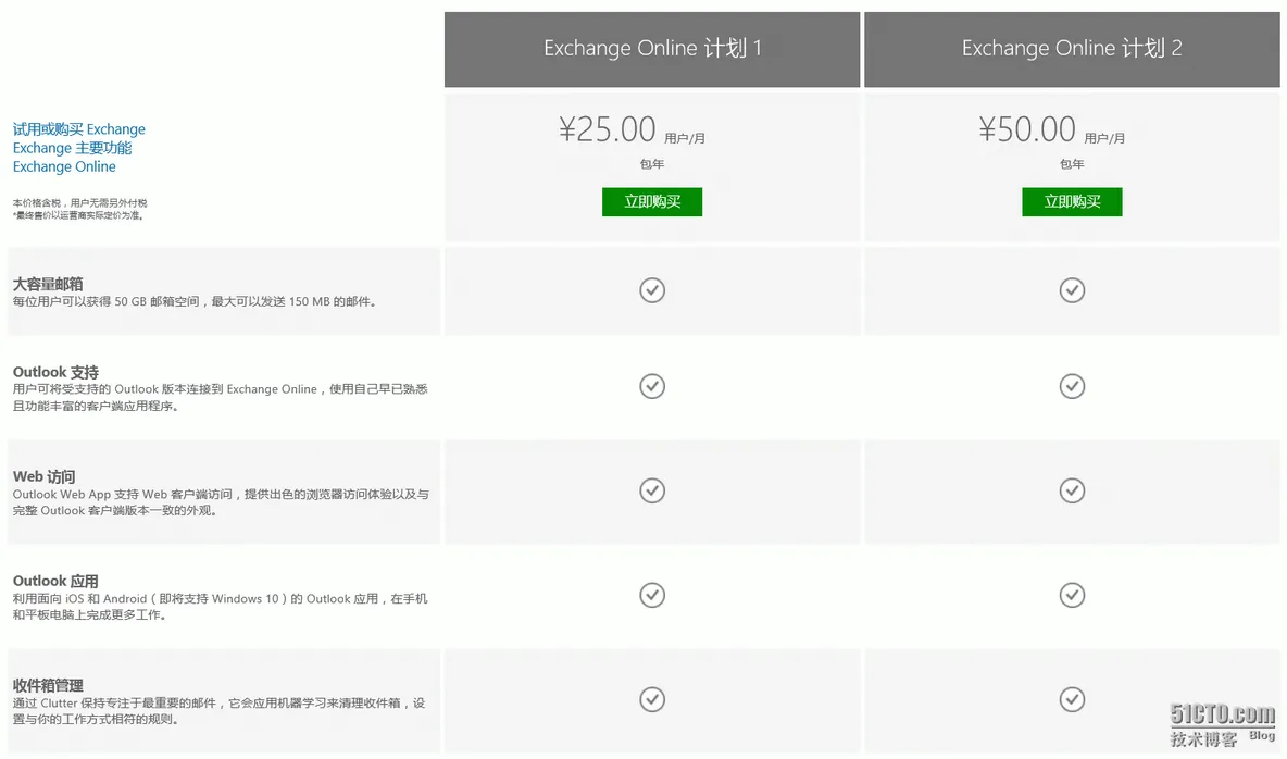 Office365---Exchange online计划1和计划2的区别_office365 exchange o