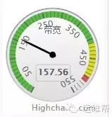 新浪微博平台稳定性体系介绍_稳定性_14