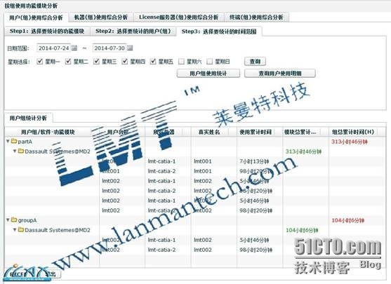 集团企业软件许可证共享使用如何对软资产效率进行提升_许可证管理_04