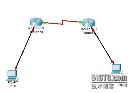 连接网络设备的交叉线和直通线的区别_设备