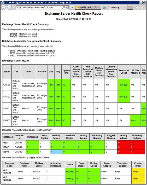 Powershell-Exchange：Generate Health Report_健康检查_09