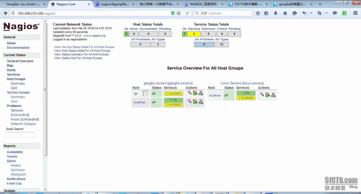 Nagios插件化之ganglia插件_Nagios