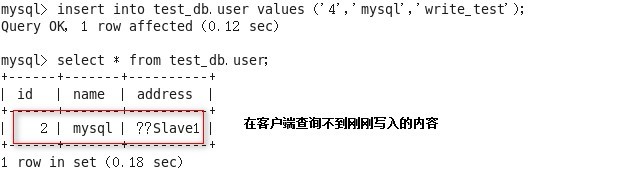 mysql 主从读写  （二）--变形虫_变形虫_26