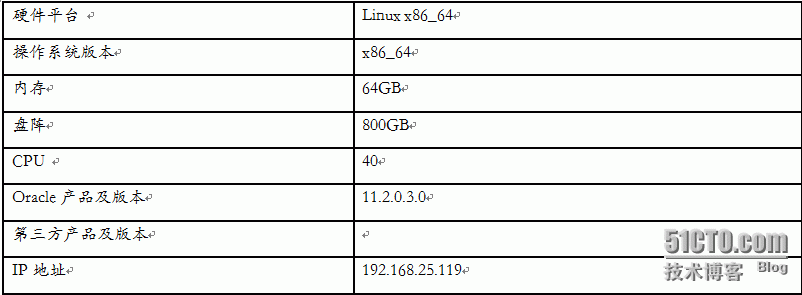 HCMPRD数据库恢复HCMPRD RAC数据库_rman_02