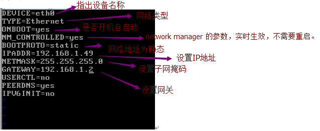 CentOS 6.7网络配置_配置文件_04