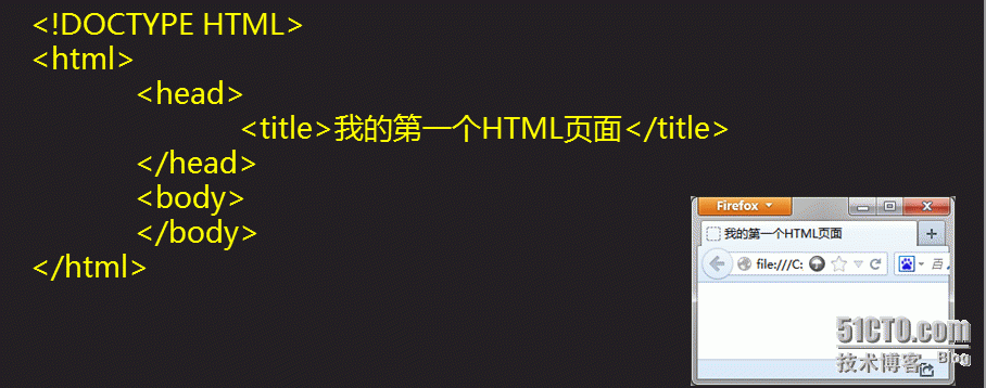 Html5之基础-3 HTML概述、基础语法、文档结构 _浏览器_12