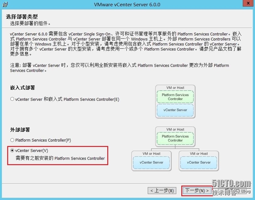 Vmware vSphere 6.0之在多台服务器上安装Platform与vCenter Server_Platform_17