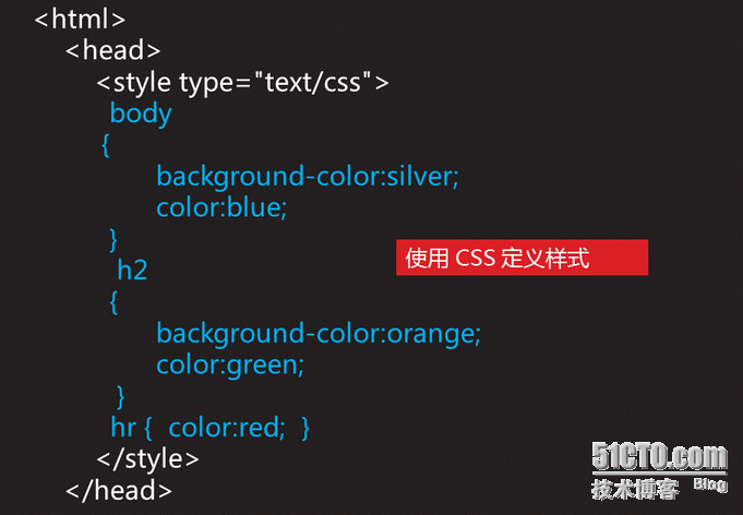 Css3之基础-1 Css 概述、样式表使用方式、语法规范_元素_02