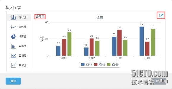 你还用PPT做演示文稿吗？_图片_12