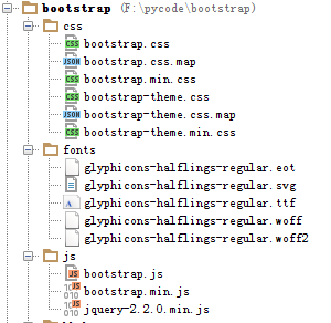 OMS开发（二）：技术选型_bootstrap_02