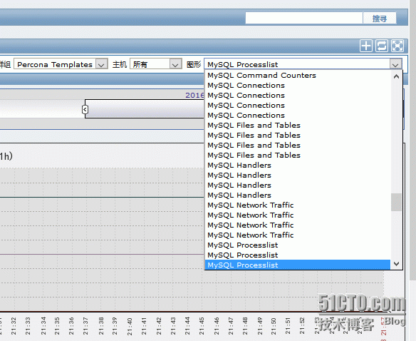 Percona Monitoring Plugins for Zabbix 安装和配置_Percona_02