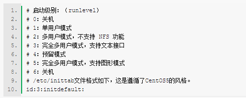 CentOS系统启动流程_CentOS_03