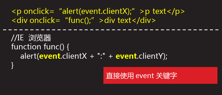 JavaScript之DOM-8 Event对象(事件概述、事件处理、event对象)_键盘_17