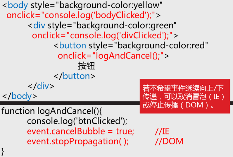 JavaScript之DOM-8 Event对象(事件概述、事件处理、event对象)_解释器_15