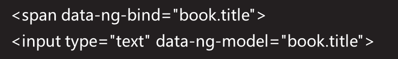 AngularJS之基础-2 指令、表达式_常用语_02