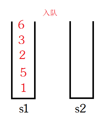 用两个栈实现一个队列_一个队列